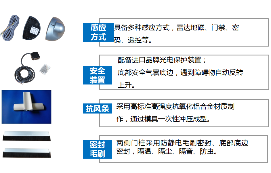 快速卷帘门价格