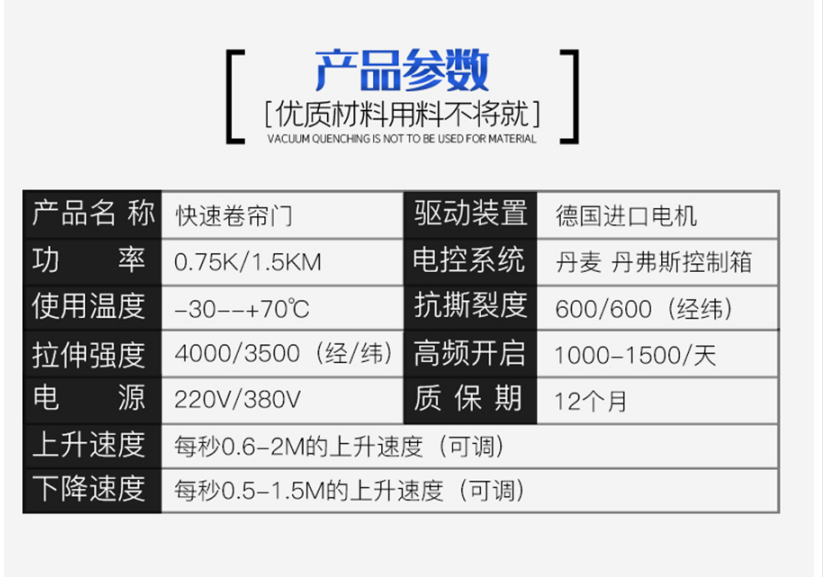 快速卷帘门