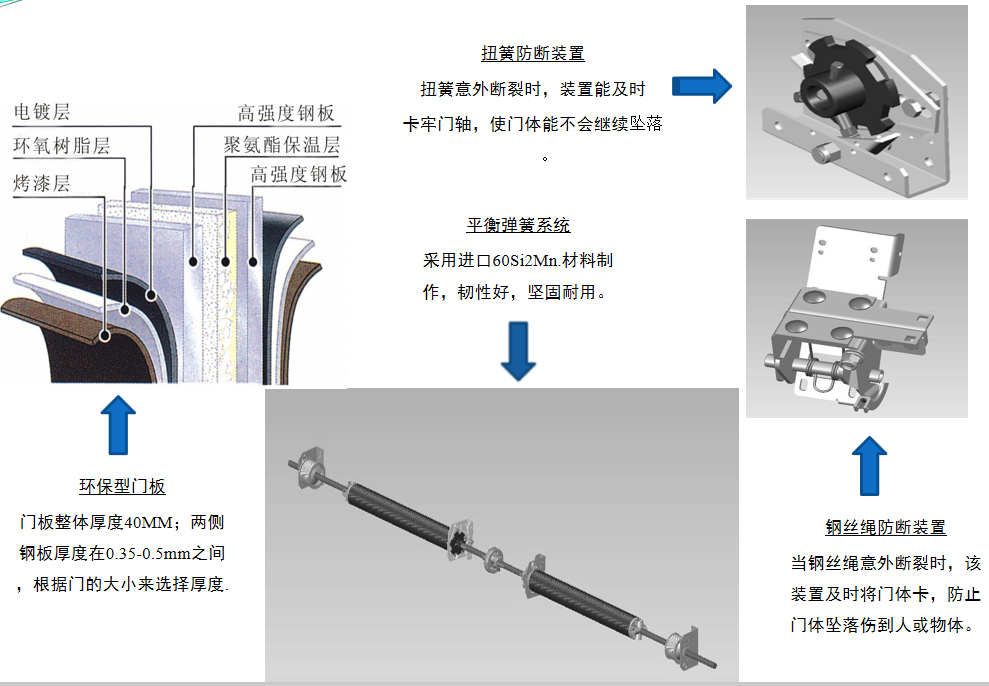 工业门4.png